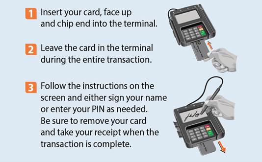 Chip Card